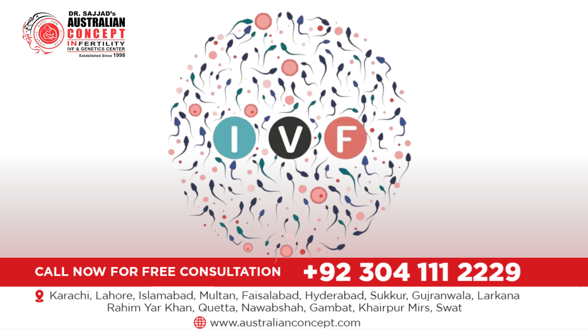 IVF Treatment in Lahore
