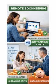 Remote Bookkeeping Services Australia