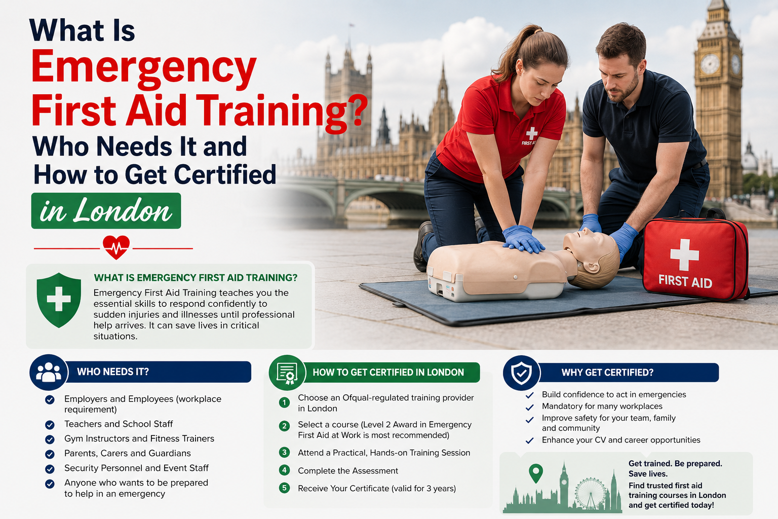 What Is Emergency First Aid Training? Who Needs It and How to Get Certified in London