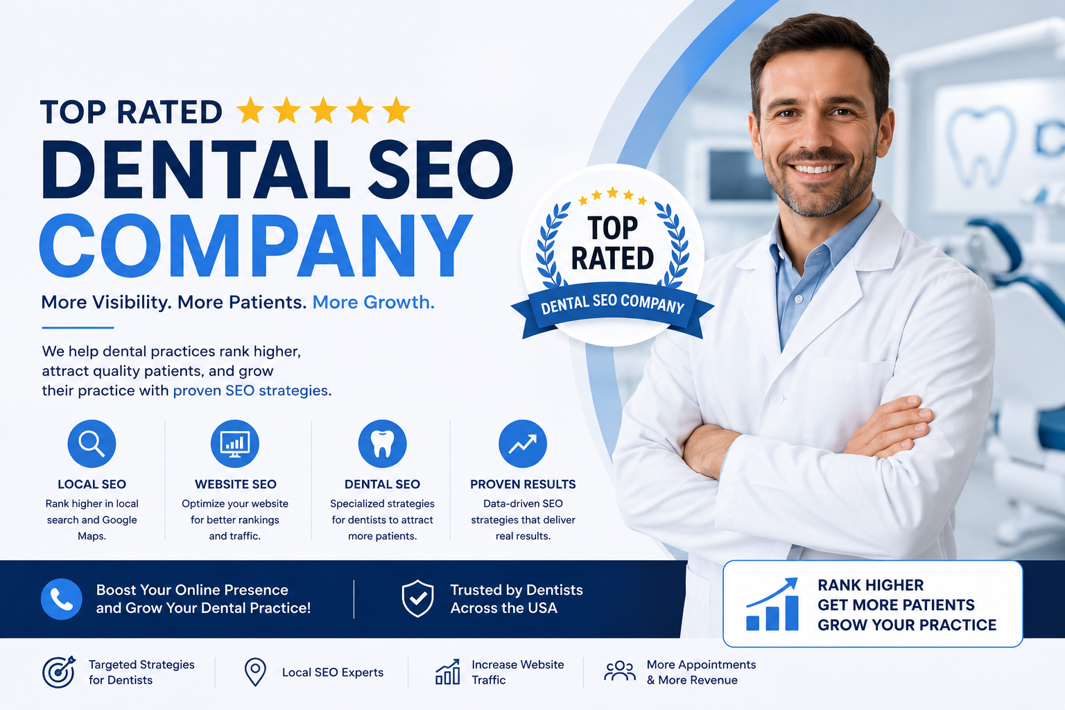 How to Compare Top Rated Dental SEO Companies Before Hiring