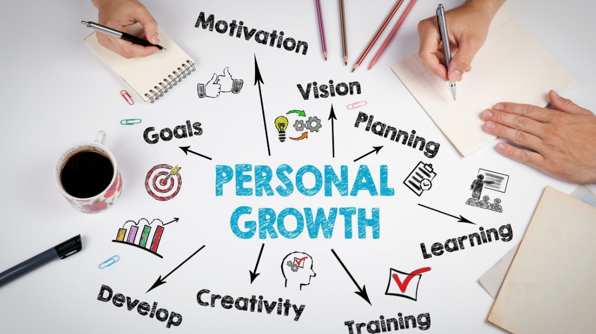 How Personal Growth Coaching Helps You Build Confidence & Direction