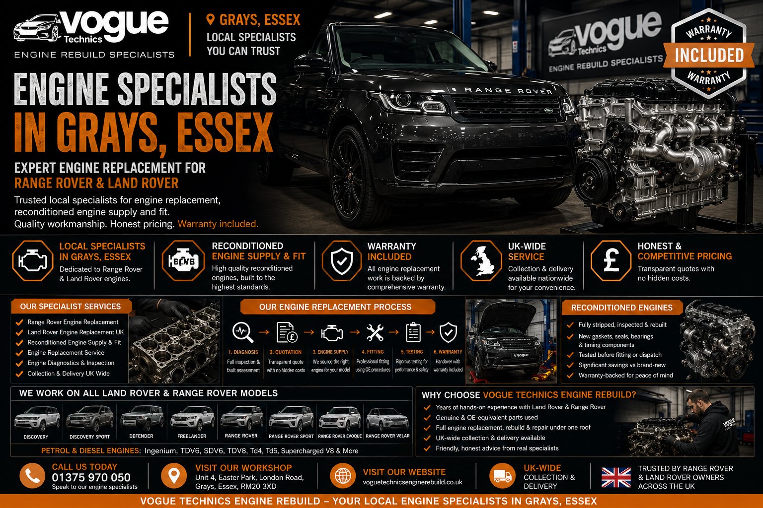 Engine Specialists in Grays, Essex | Vogue Technics Rebuild