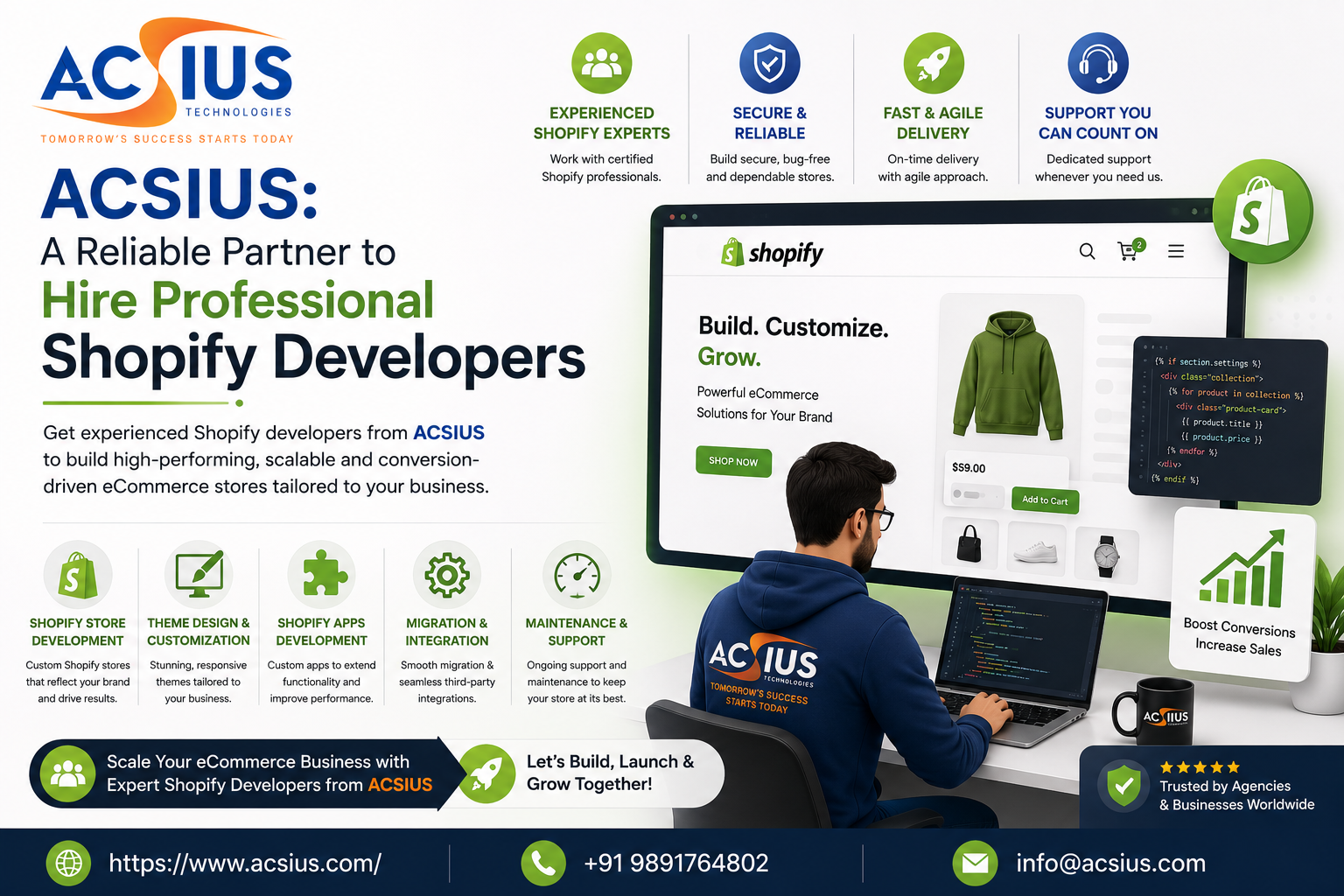 ACSIUS: A Reliable Partner to Hire Professional Shopify Developers