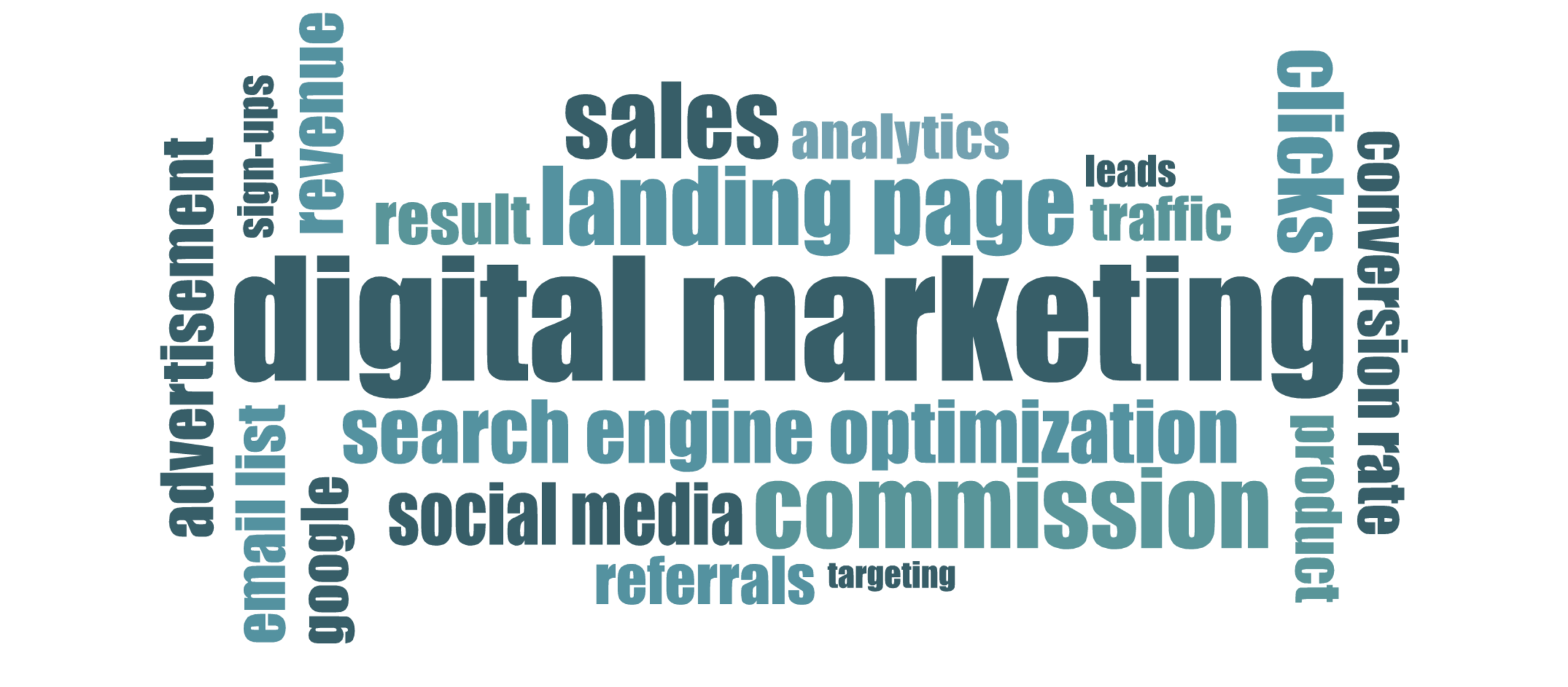 Best Digital Marketing Company in Jaipur | SEO, PPC & Social Media