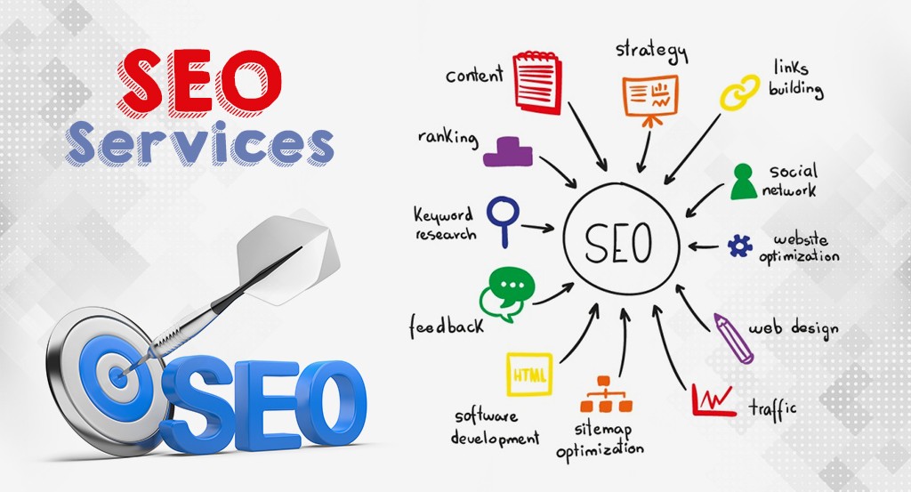 SEO Optimization Agency: What to Expect and How to Choose the Right Partner