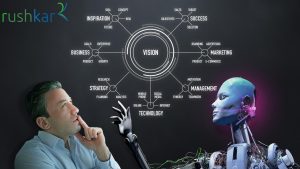 AI Development Company USA