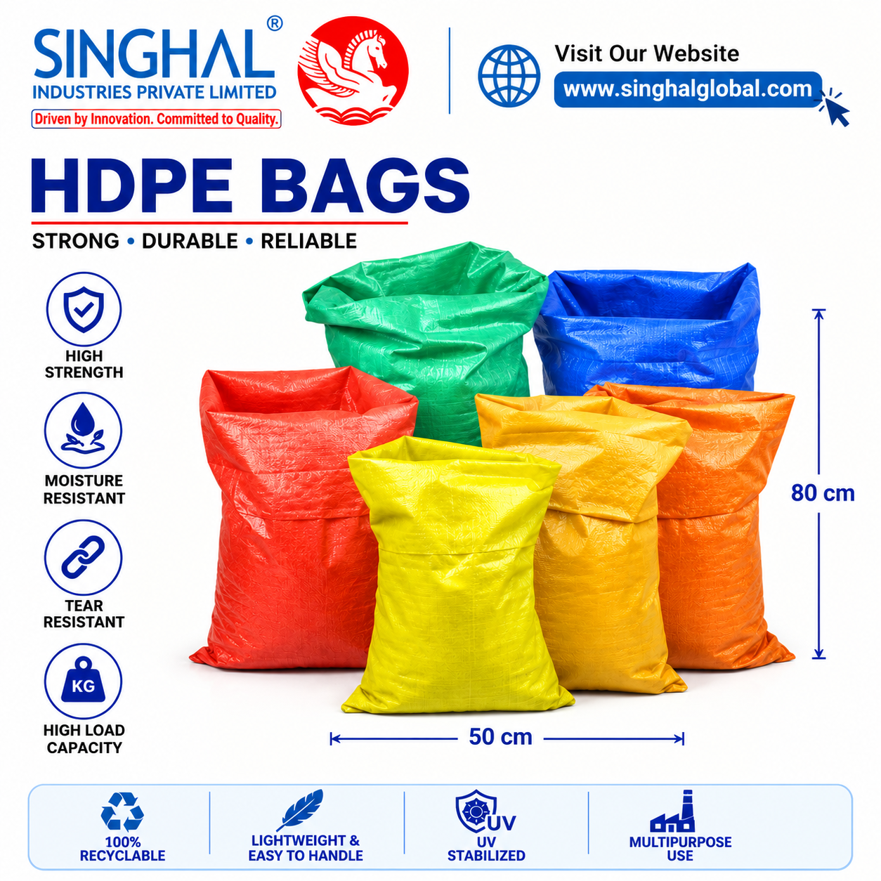 The Growing Demand for HDPE Bags in Modern Packaging