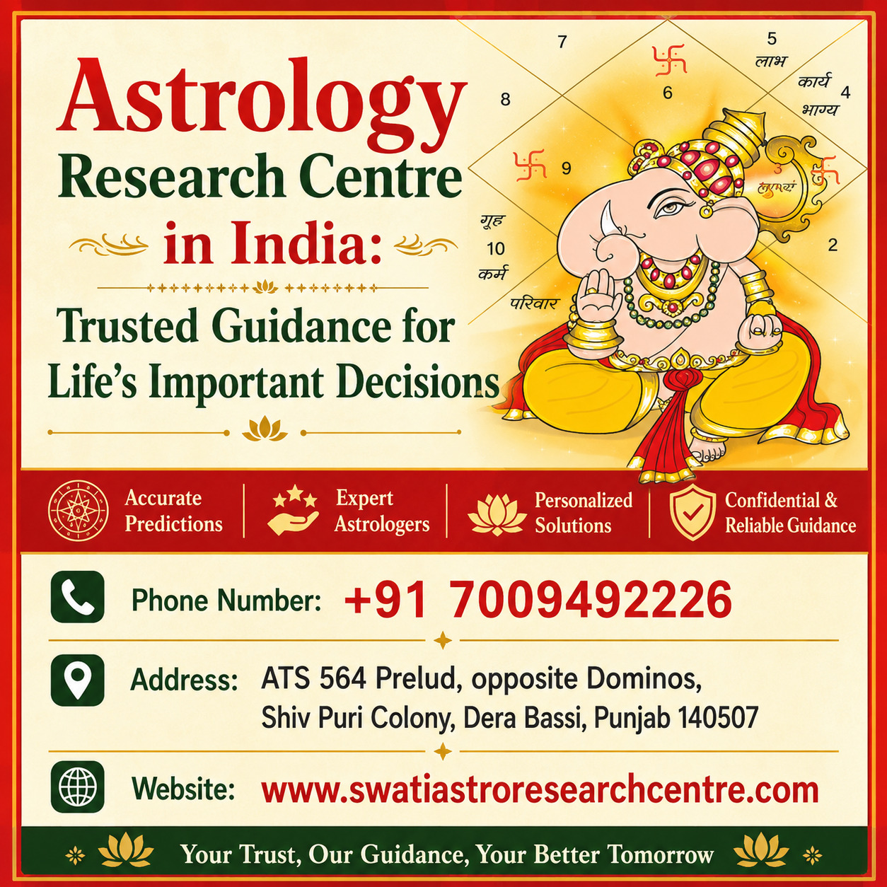 How to Choose the Best Astrologer in Mohali: A Practical Guide to Vedic Astrology