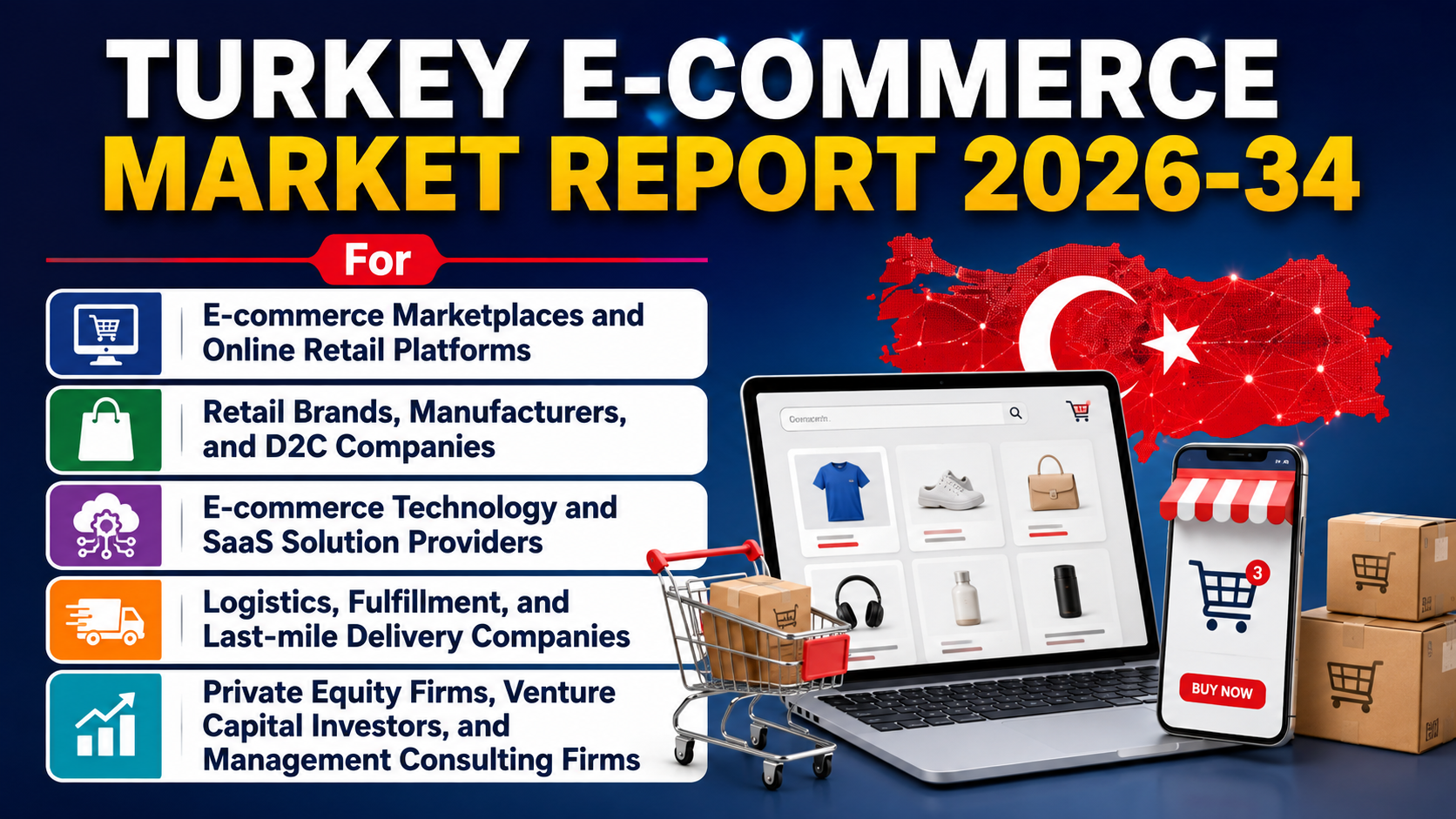 Turkey E-commerce Market